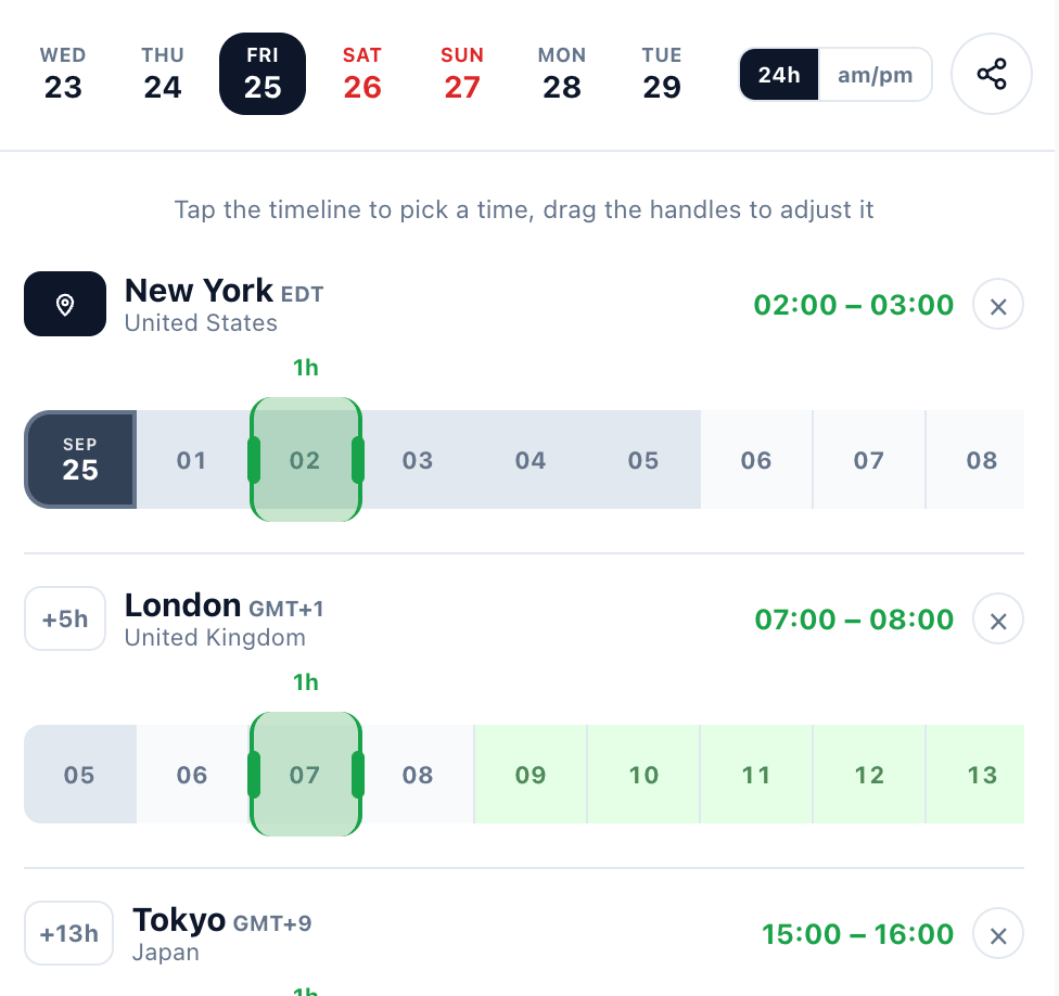 Automatic Location Detection